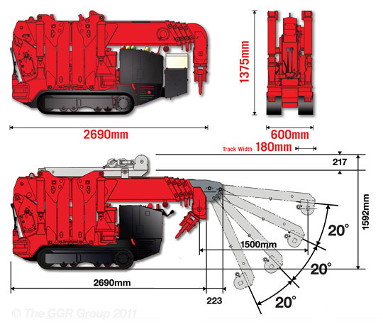 Dimensions